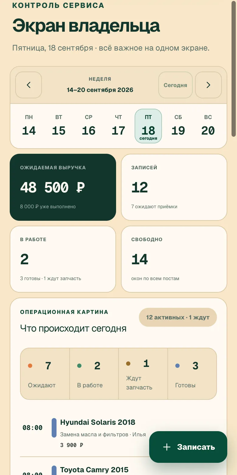 Экран «Владельцу» на телефоне: выручка дня, загрузка постов и работа мастеров
